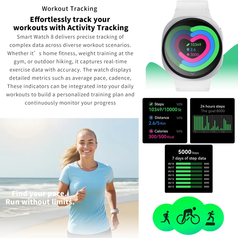 New Watch 8 Mini GPS Track Smart Watches For Men Women Health Sport AMOLED Heart Rate Bluetooth Call Waterproof Smartwatch 2025