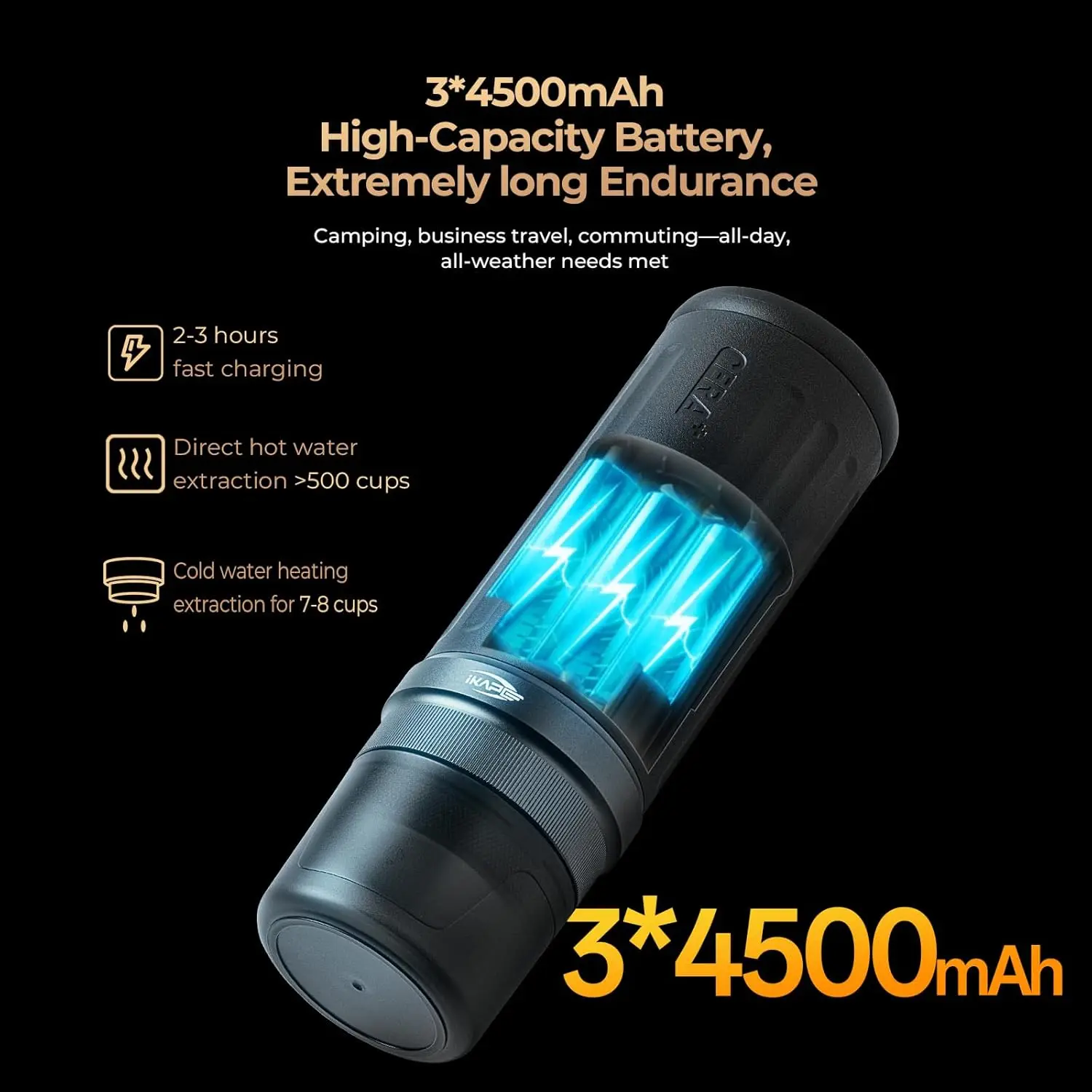 Portable Self-Heating Espresso Machine Battery-Powered Car Coffee Maker Compatible Ground Coffee Capsules For Travel Hotel