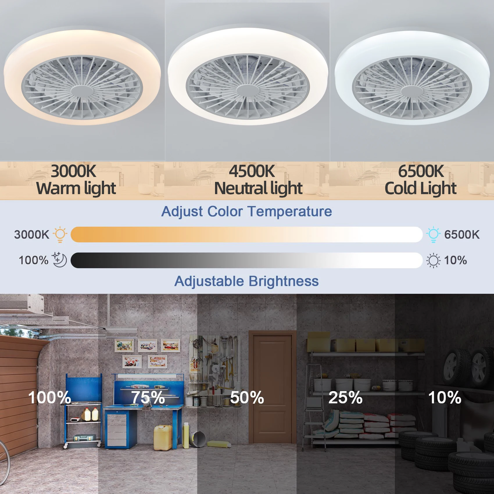 45CM LED Ceiling Light With Fan Stepless Dimming 3000-6500K White Ceiling Fan Lamp 6 Speeds Wind For Living Room Bedroom Office