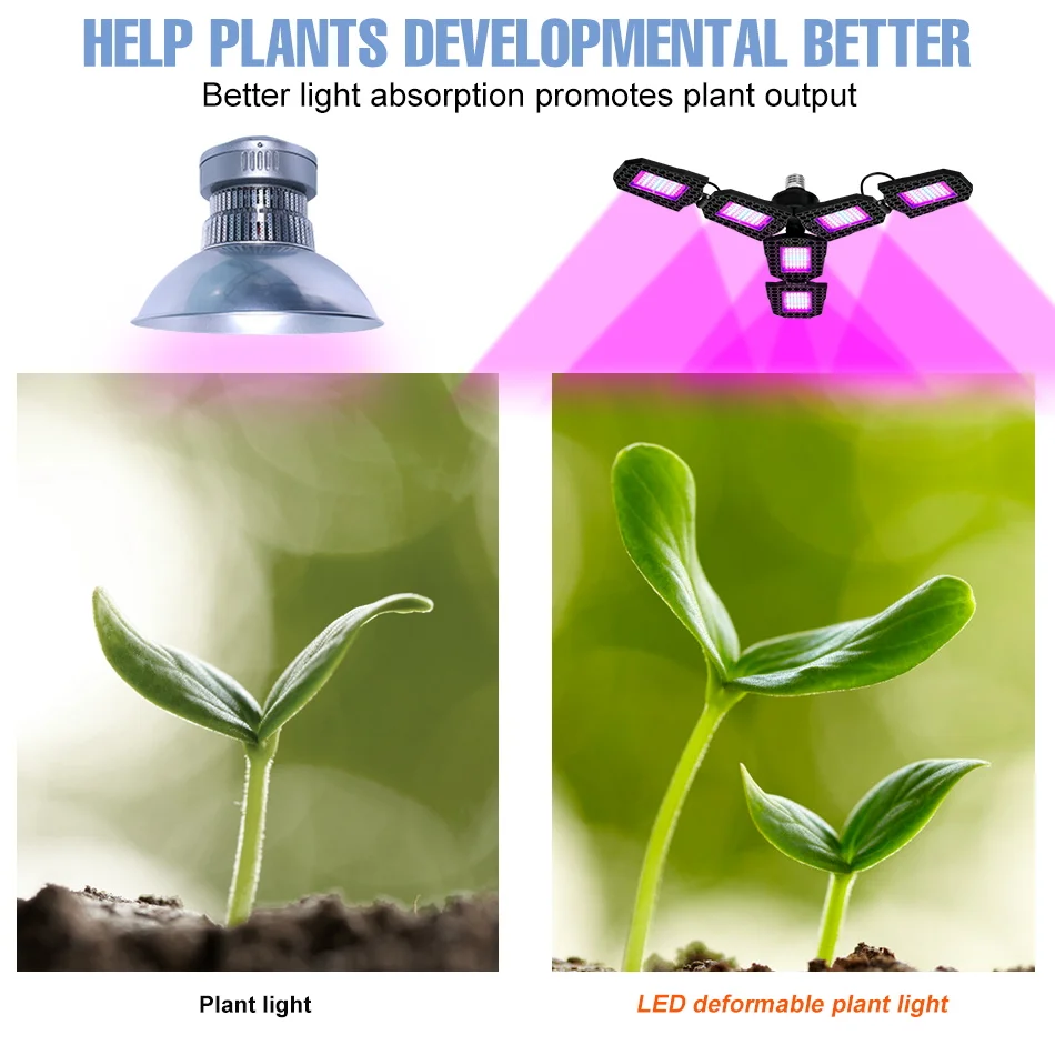 200W LED Full Spectrum Grow Lights Deformable Seedings Planting Lamp Greenhouse Tent Hydroponics Succulent Cultivation Lighting