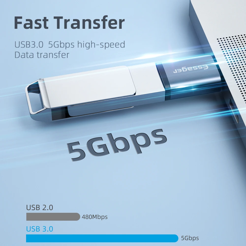 Essager Type C To USB 3.0 OTG Adapter USB-C Male To USB Female Converter For Macbook Xiaomi Huawei Samsung S20 USBC OTG Connect