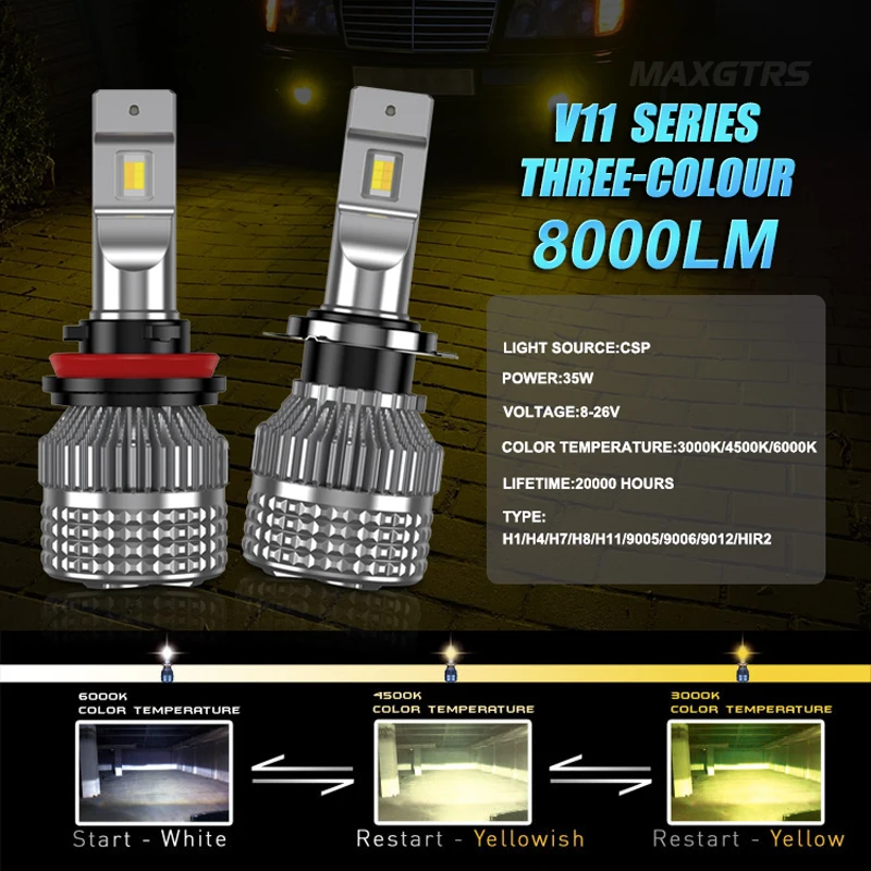 2x Car LED Bulb Headlight Fog Light H1 H4 H7 H8/H9/H11 9005 HB3 9006 HB4 9012 6000K 3000K 4300K Warm White Gold 3 Colors