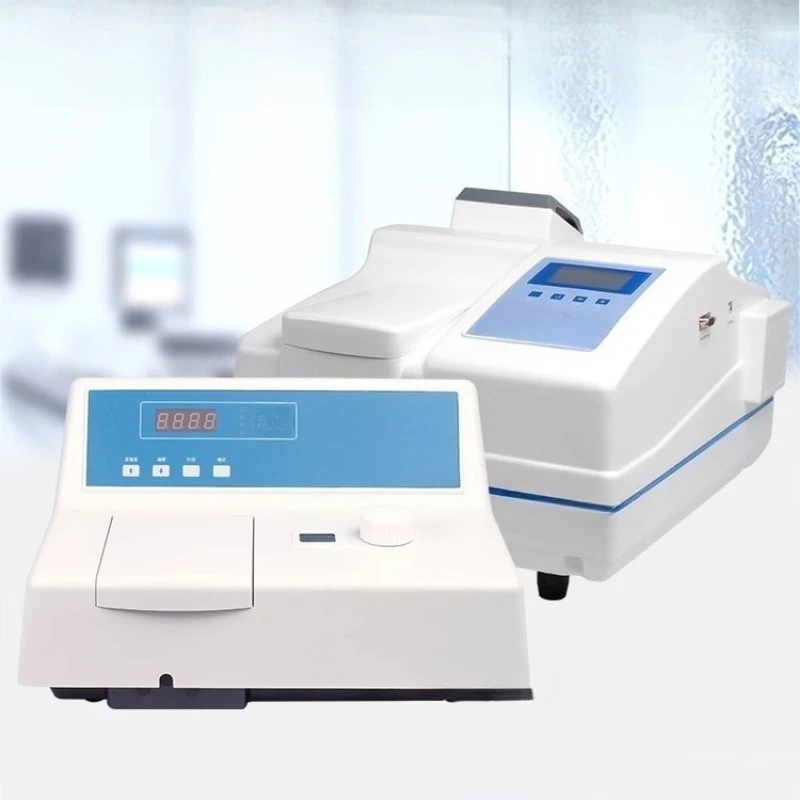 Fluorescence Spectr…