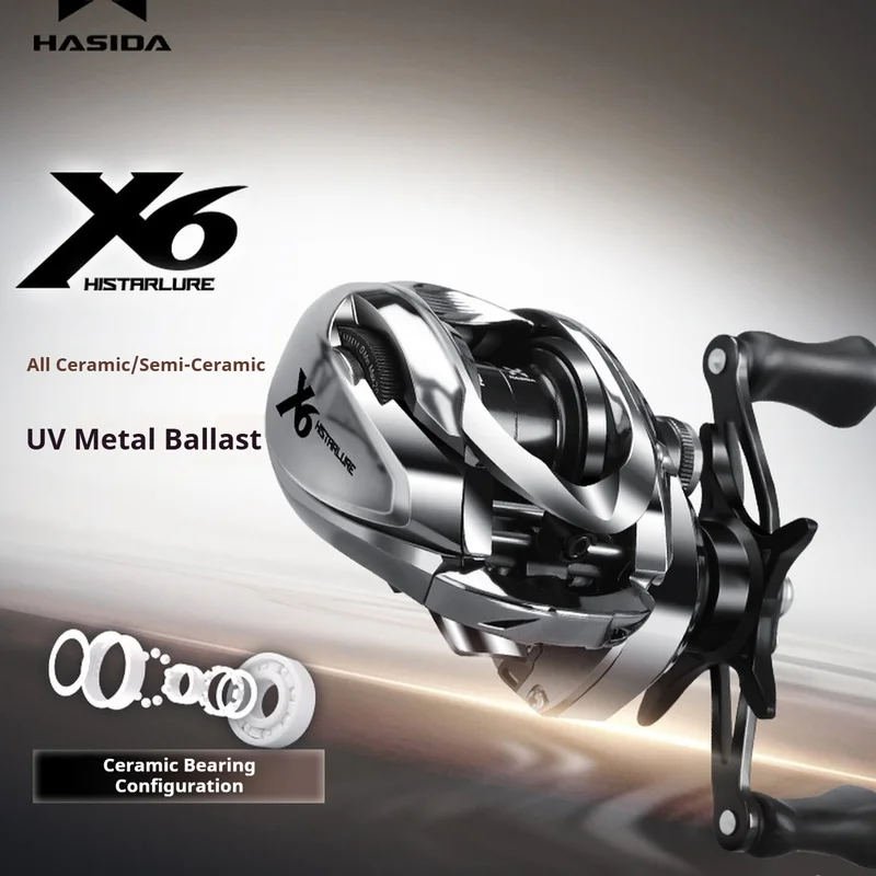 Hsda X6 Waterdrop Wheel Road Asia Far Throw Explosion Proof Line Ultra Light Blackout Pan Micro Ceramic Bearings Road Asia Wheel