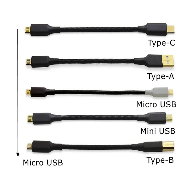 מיקרו USB ל-Type C – סלולר מוביל לתחזוקת ציוד חכם