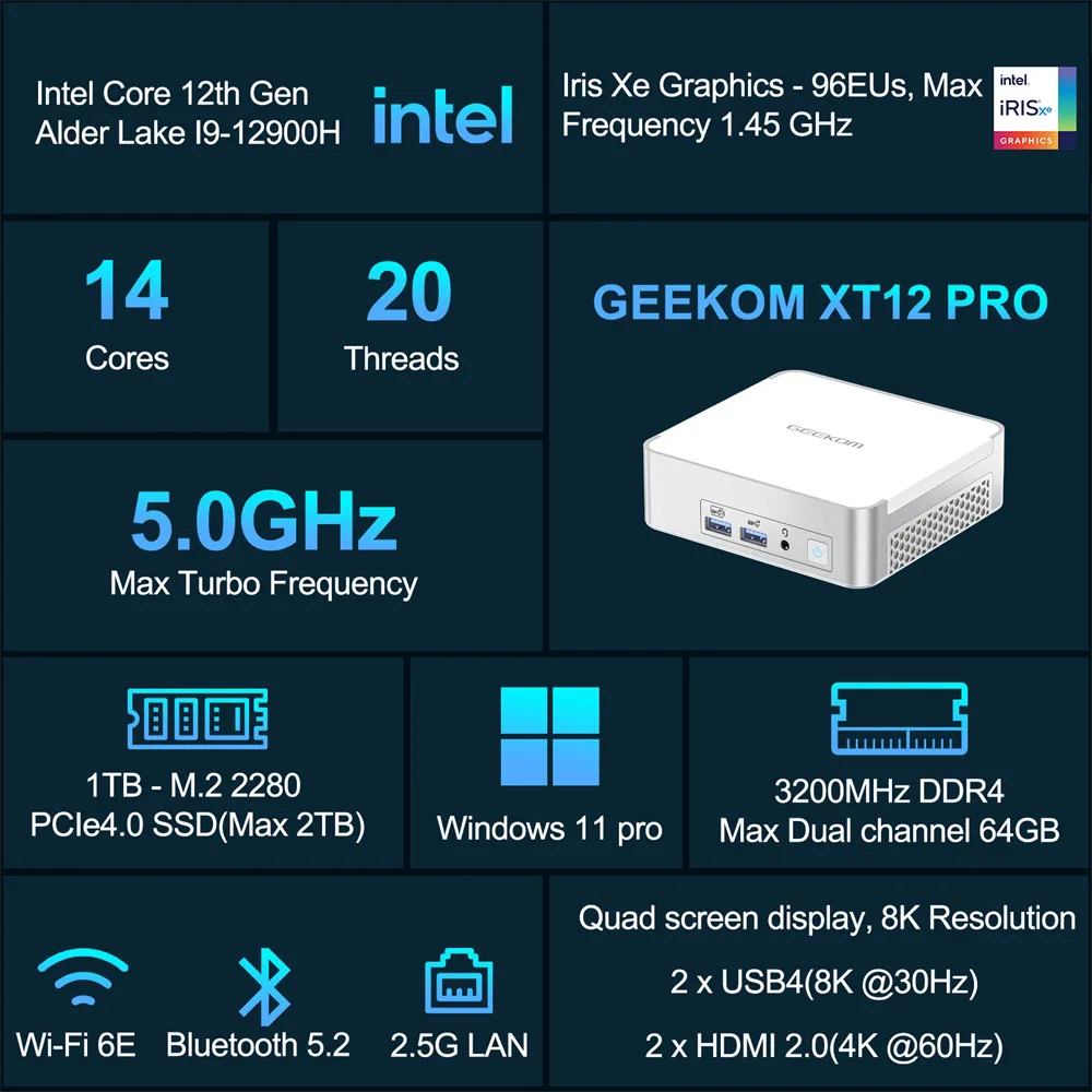 Geekom Xt12 Pro Mini Pc, Intel Core I9-12900H 14 Cores Tot 5.0Ghz, 32Gb Ram 1Tb Ssd, 2 * Usb 4 (8K)+ 2 * Hdmi 2.0 (4K) quad Display