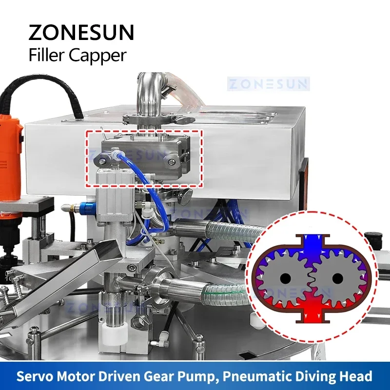 ZONESUN Spout Pouch Filling and Capping Machine Filler Capper Monoblock Gear Pump Servo Motor ZS-SVFC1
