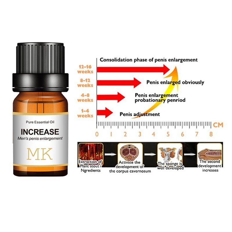 MK Male Massage Oil Penis Enlargement Powerful Stronger Erections Natural Herbal Formula Essential Oils Sexual Health Gift Boy