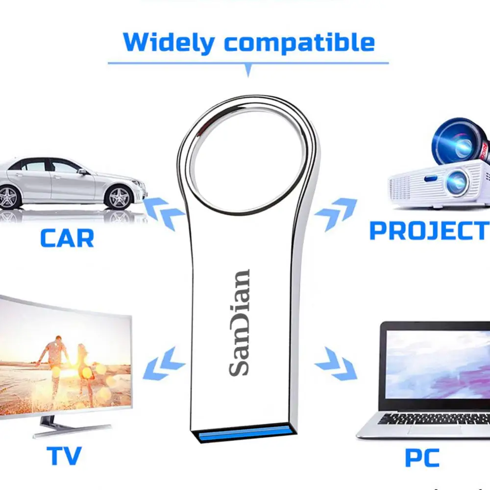 محرك أقراص فلاش USB عالي السرعة ، محرك قلم محمول صغير ، قرص فلاش معدني للكمبيوتر الشخصي ، 1 من من من من من ، 2 من ، من من من ، من ، من ، إلى GB