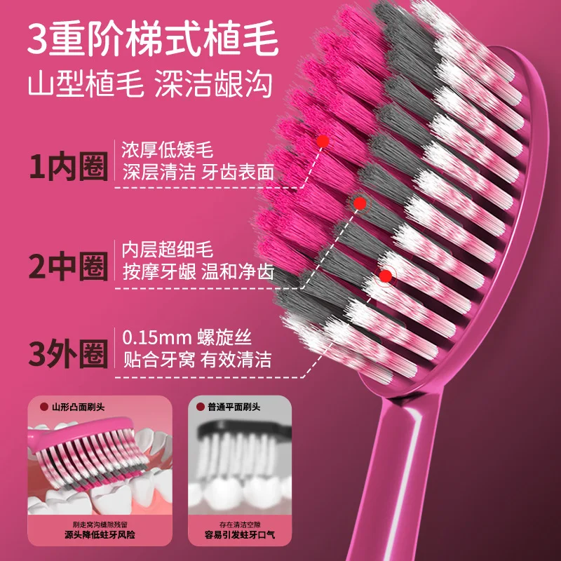 Mountain-shaped convex large-head soft-bristled toothbrush with gum protection and portable non-slip handle