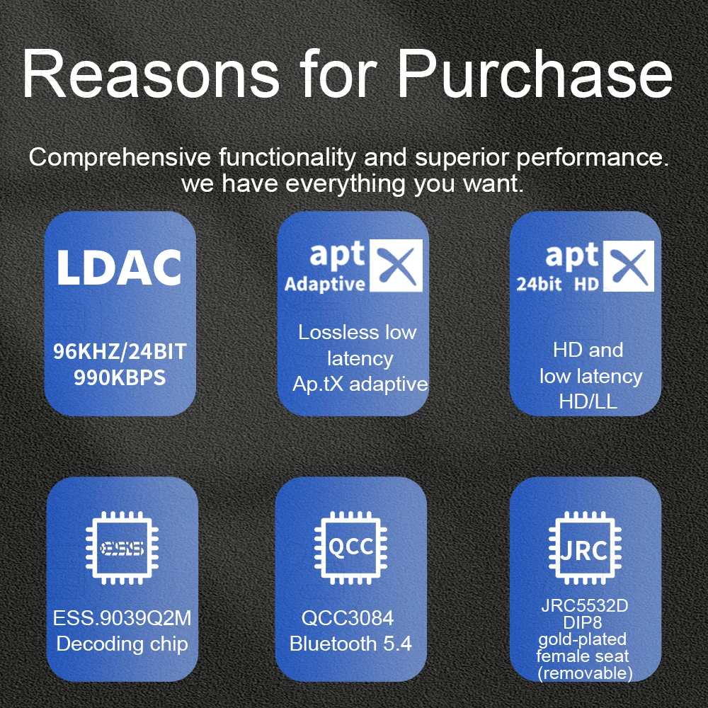 DA585 Bluetooth 5.4 DAC Receiver QCC3084 ESS9039Q2M USB Sound Card LDAC aptX HD AUX RCA Output