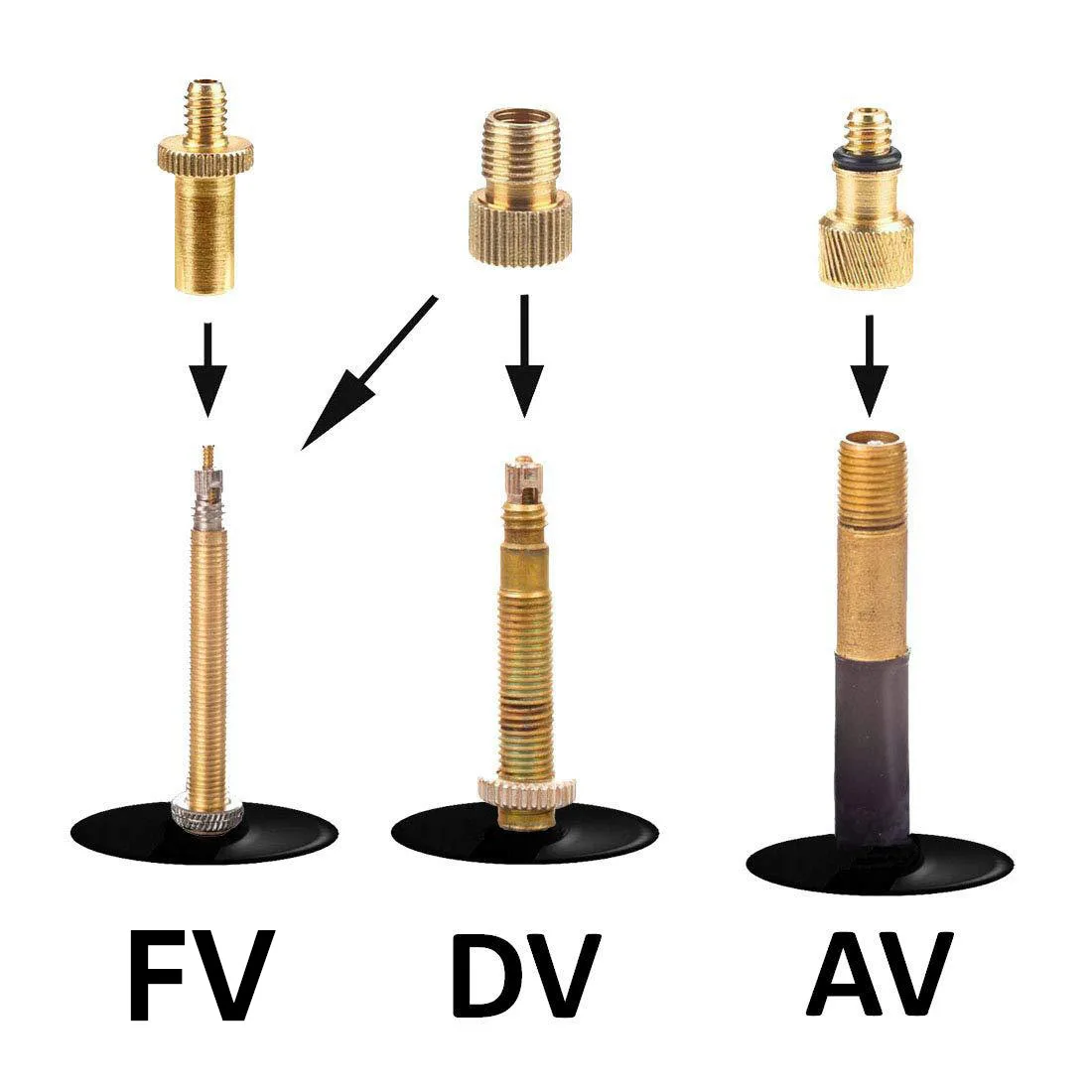 Fahrrad-Luftventil-Adapter-Set Fahrradventil-Set SV AV DV Fahrradpumpe – Detail 16