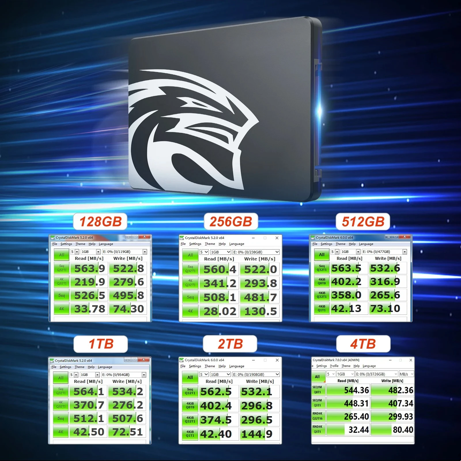 SSD 120GB 240GB 480GB 1TB SSD SATA SATAIII 128GB 256GB 512GB SSD HDD 2.5'' Hard Disk Internal Solid State Drive For PC - view 3