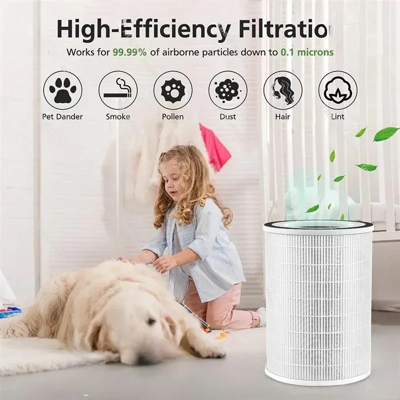 1Pack H13 True HEPA Filter, Be Suitable for Afloia KILO, KILOPLUS, KILOPRO, MIRO,MIRO PRO and MORENTO MR-Kilo Air Purifier