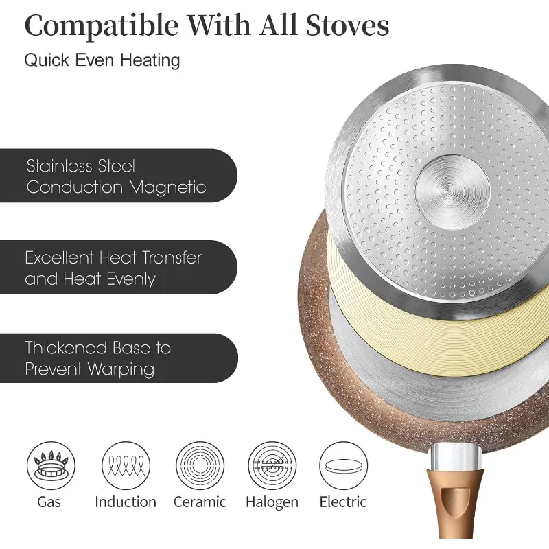 ノンスティックフライパンセット、ノンスティックフライパン3個セット、ゴールドグラナイトIH調理器具、8インチ&9.5インチ&11インチスキレットオムレツ