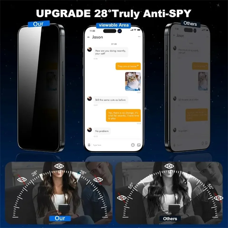 1-5 Piezas Recubrimiento Oleofóbico Sin Polvo Instalación Fácil Protector de Pantalla de Privacidad para iPhone 16 15 14 13 12 11 17ProMax XR 16 Plus 2