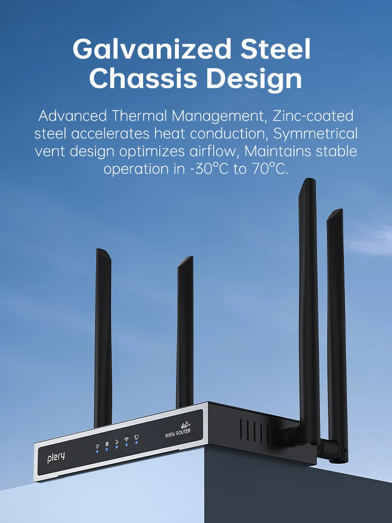 PLERY 4G LTE CAT4 AX300 WiFi6 Router WiFi6 Inserisci un Sim 2.4Ghz Router di segnale Wifi Amplificatore extender wireless plug and play