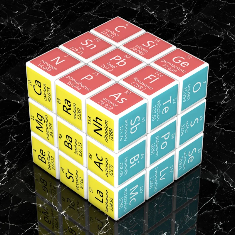 Party Periodic table of Elements Creative Gifts for kids Puzzle For Students Third Order Chemical Elements Cube Physics Patterns