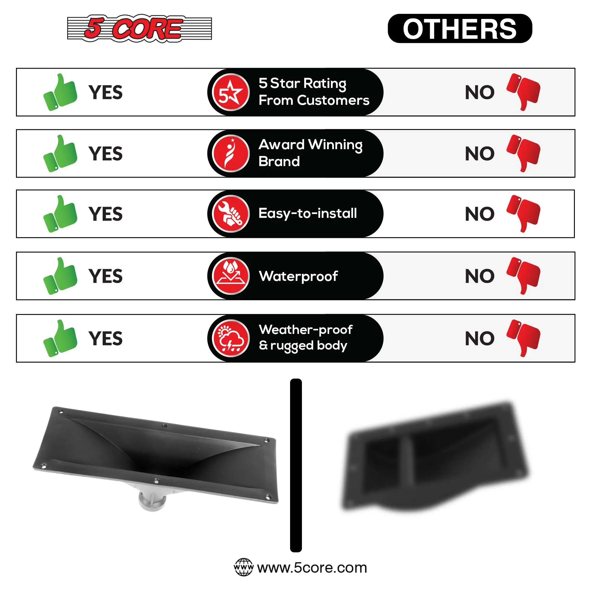 5 CORE 15x5 مستطيل البلاستيك المسمار على القرن لخزائن سماعات متنوعة 34 مللي متر الحلق HISE 15X5 1 قطعة
