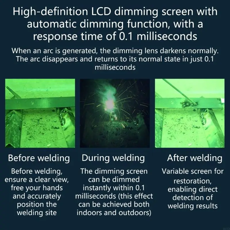 Automatic Welding Mask Powered By Solar Battery Welding Safety Gear For Safe And Efficient Metal Working M4YD