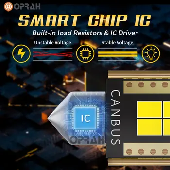 8 best sales girlandy świetlne LED - №6