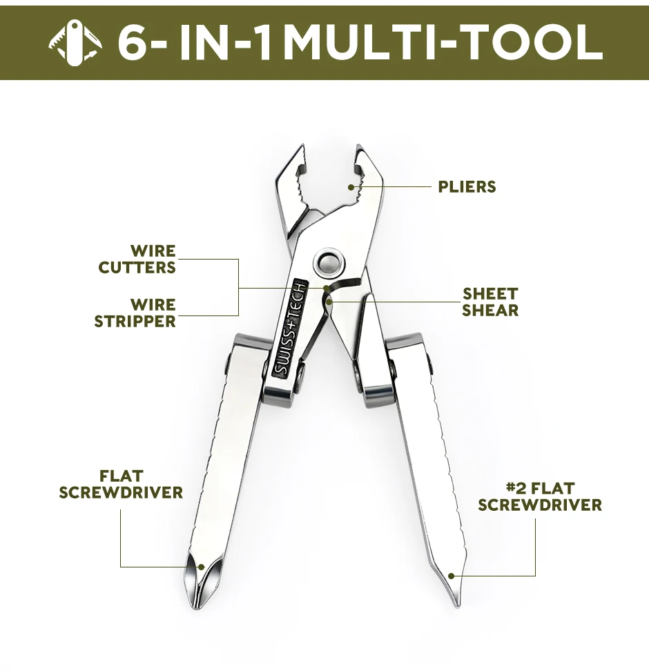 SWISS TECH 19-in-1 Mini-Klappzange, tragbares EDC-Multifunktionswerkzeug, Taschenschraubendreher, Fahrrad-Werkzeugsatz, Outdoor-Wanderausrüstung – Detail 5