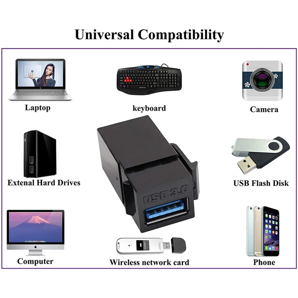 USB 3.0 Keystone Jack Inserts Connect Equipment with USB Port USB To USB Adapter Easy Installation for Wall Plate Outlet Panel