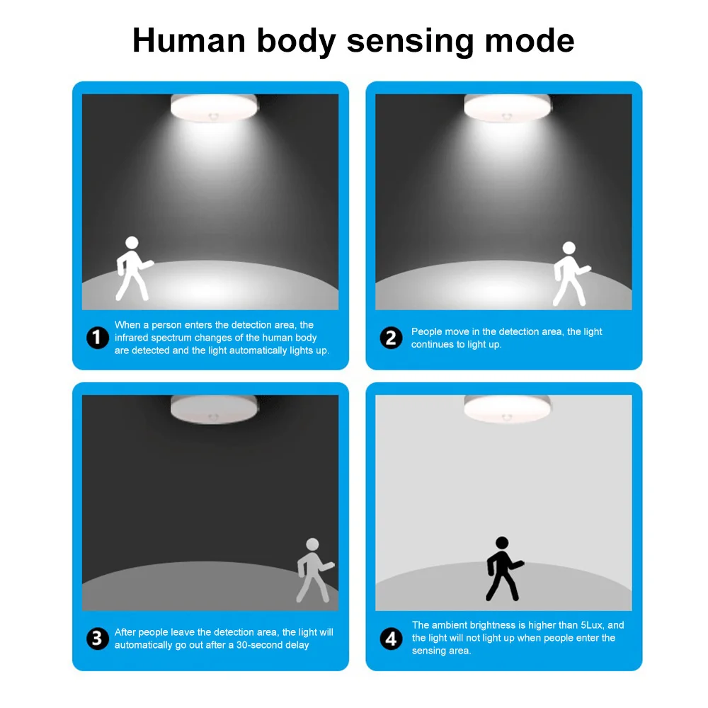 4-12V Infrared Human Body Sensor Switch Human Body Motion Induction Switch Photosensitive LED Night Light Switch