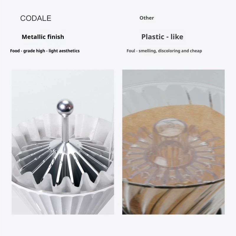 In Stock Codale Metal Coffee Filter Press Paper Holder Reusable Hand Brew Coffee Maker Accessory For Home Office Cafe Use