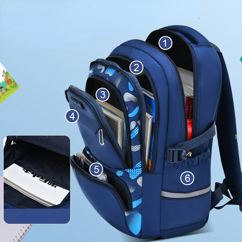 Large Capacity Children Waterproof School Backpacks Orthopedic Girls Boys Backpack Kids School Bags Mochila Escolar Grade 1-9