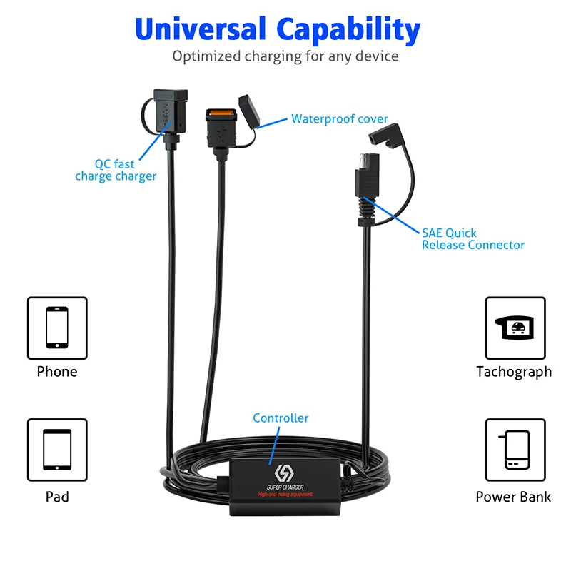 36W QC 3.0 Quick Charge Quick Disconnect Plug Waterproof Motorcycle USB Fast Charger Built-in Smart Chip SAE To USB Adapter