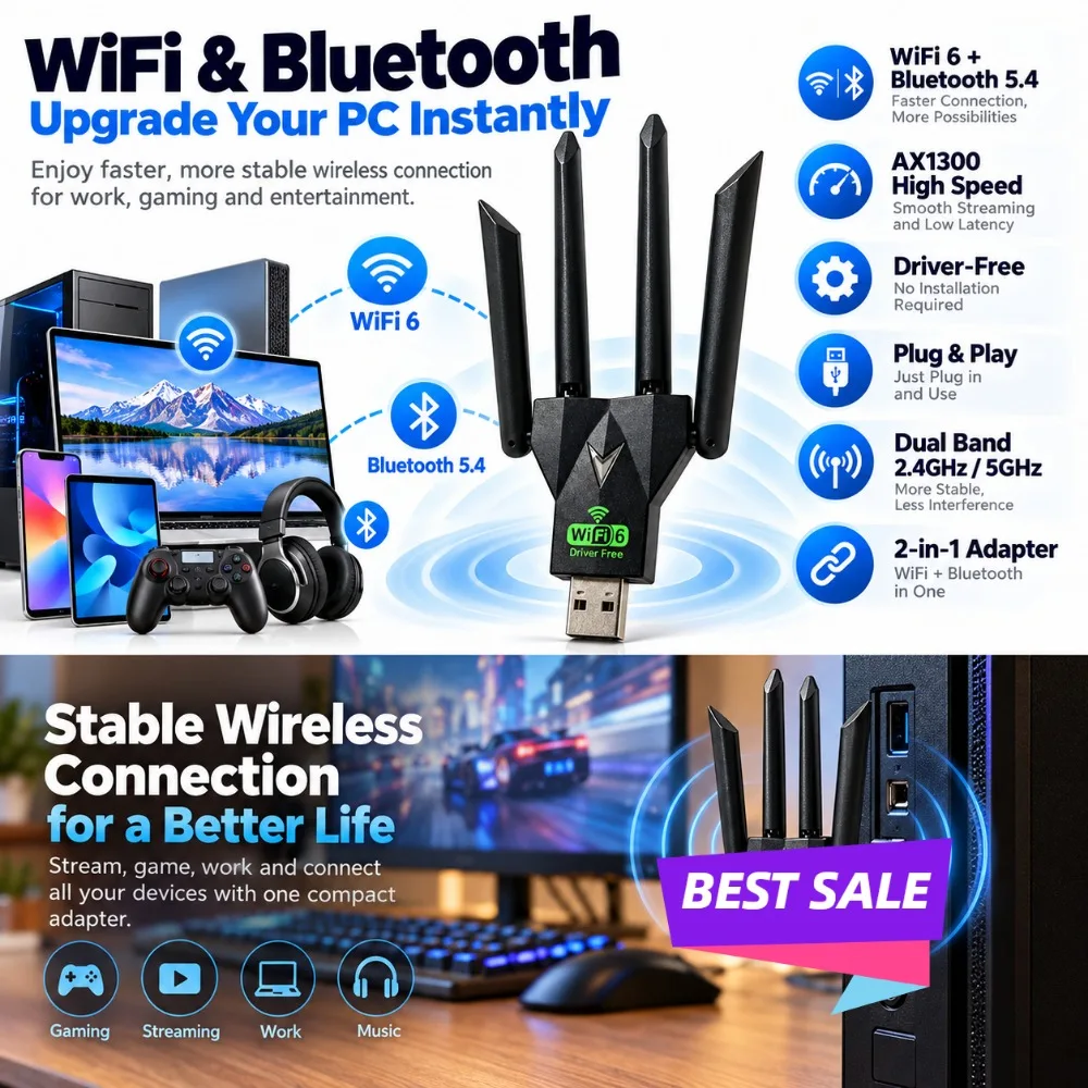 AX1300 WiFi 6 Bluetooth 5.4 USB Adapter 1300Mbps Dual Band 2.4G 5G Wireless Network Card WiFi Dongle for PC Laptop Driver Free