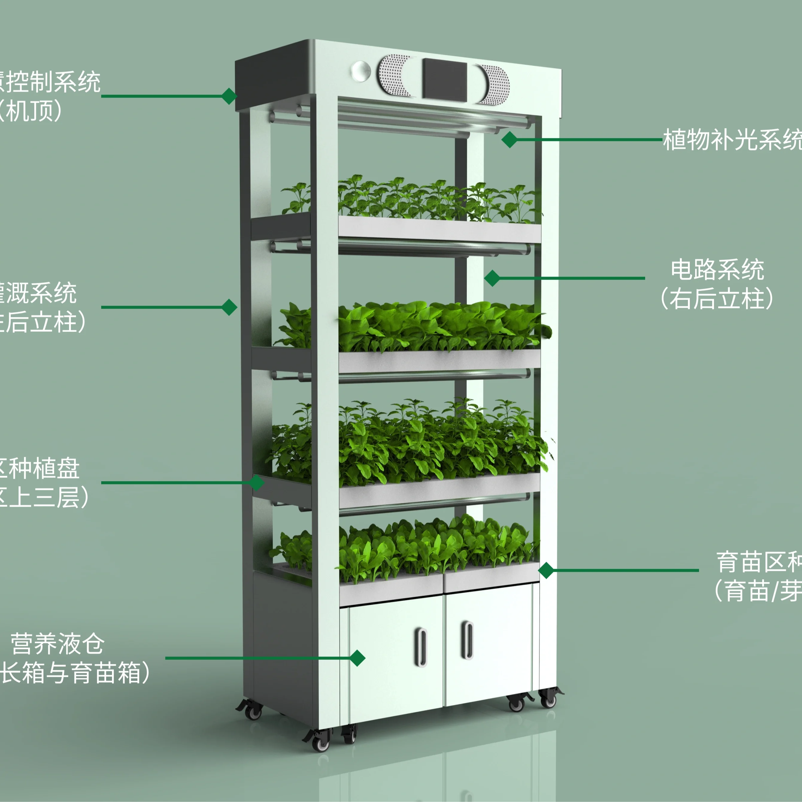 

Indoor Home Smart Garden Intelligente Microgreens Aquaponics Aeroponic Vertical Hydroponic Kit Hydroponics Growing System