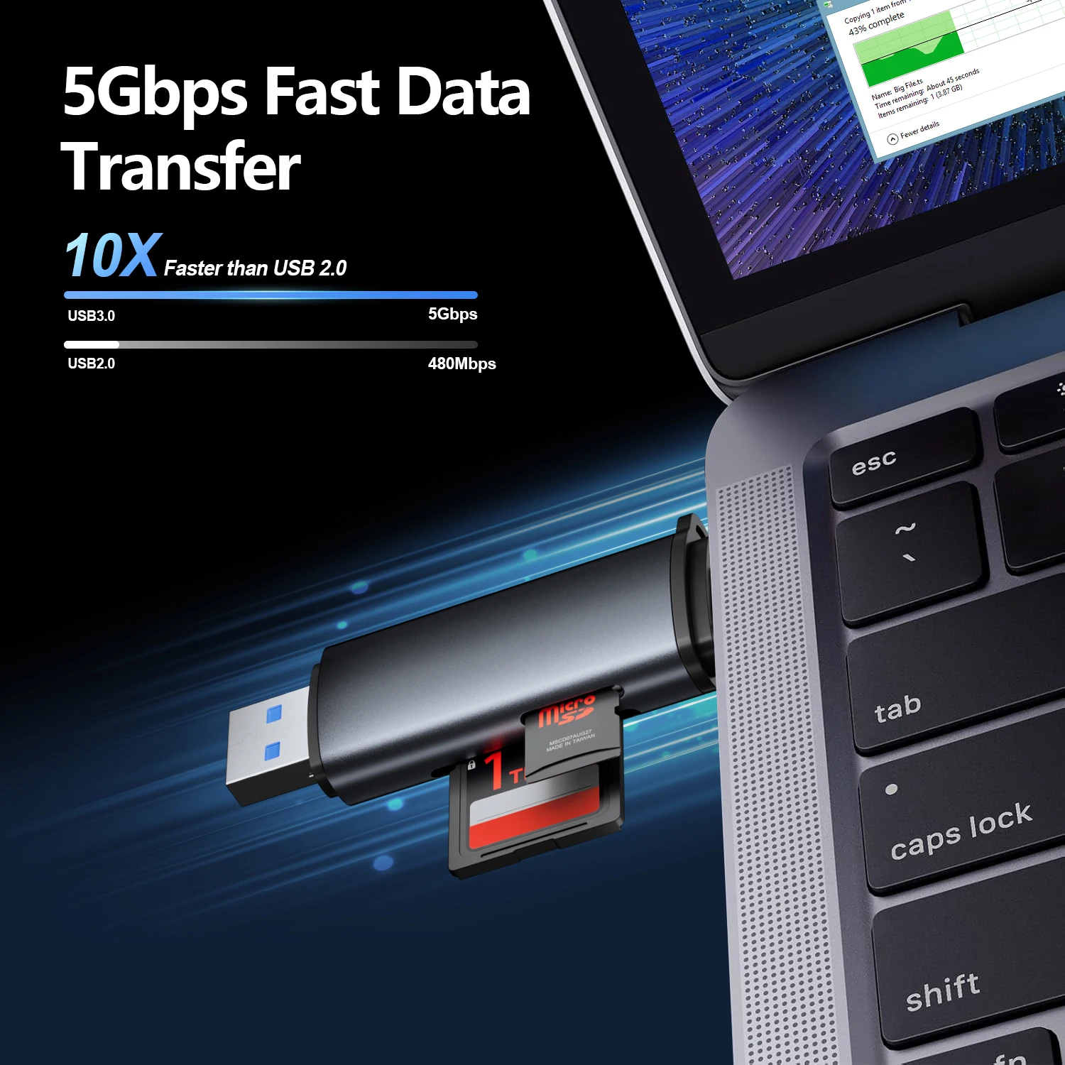 USB C USB a SD TF Card Reader USB 3.0 UHS I 104MBs Dual Card Adapter Support Read 2 Cards for Laptop MacBook PC