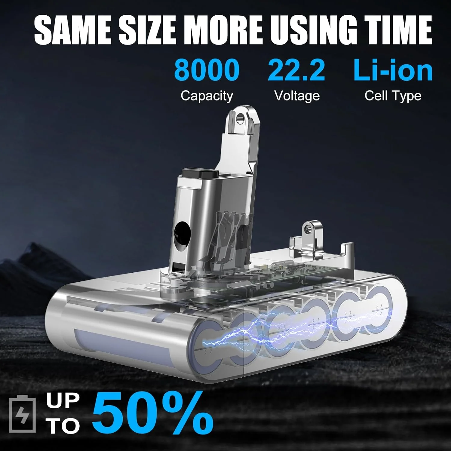 

8.0Ah 22.2V Replacement Battery for Dyson Type B DC31 DC34 DC35 DC44 DC45 DC56 DC57 Handheld Vacuum Cleaner [for Dyson Type B]