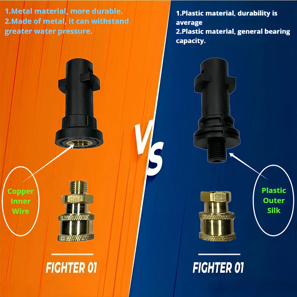 Hochdruck-Wasserpistolen-Schaumkanonen-Adapter-Set für Karcher K2 K3 K4 K5 K6 K7, Schnellanschluss mit farbigen Düsenaufsätzen – Detail 5