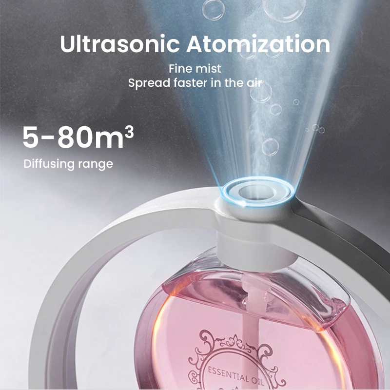 Difusor De Fragrância De Aroma Elétrico, Difusor De Perfume De Óleo Essencial, 6 Modos, Cor Night Light, Bateria 1200mAh, Umidificador De Ar