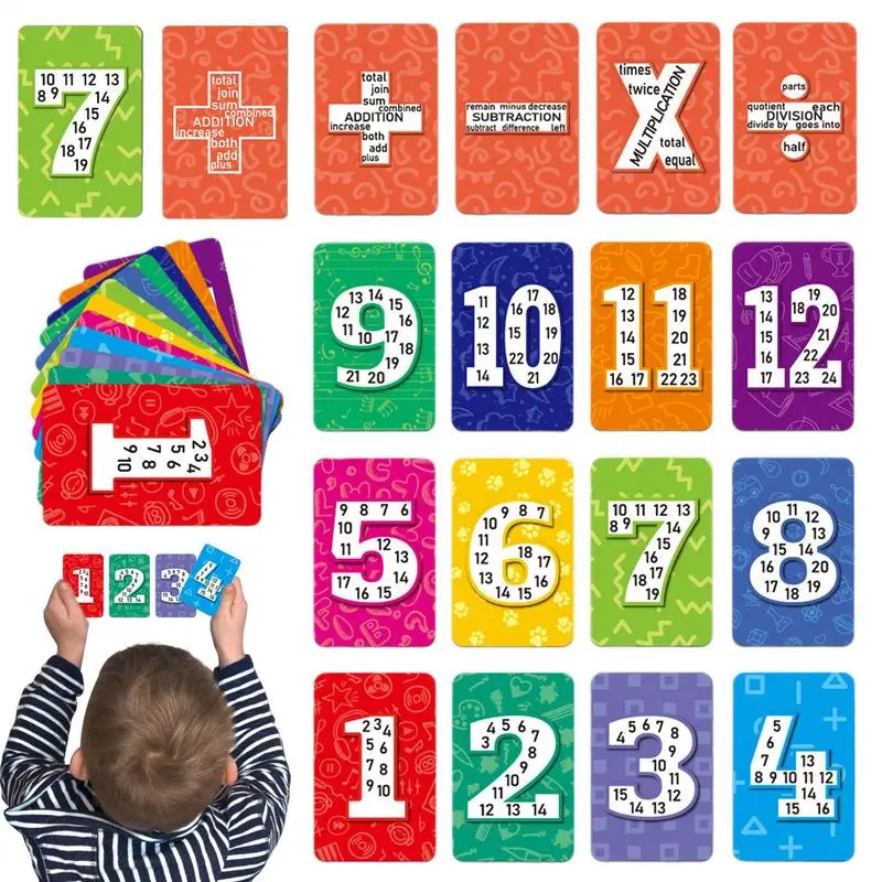 Tarjetas Flash de información matemática, tarjetas Flash educativas de aritmética para niños, juguetes aritméticos, juegos creativos de matemáticas para