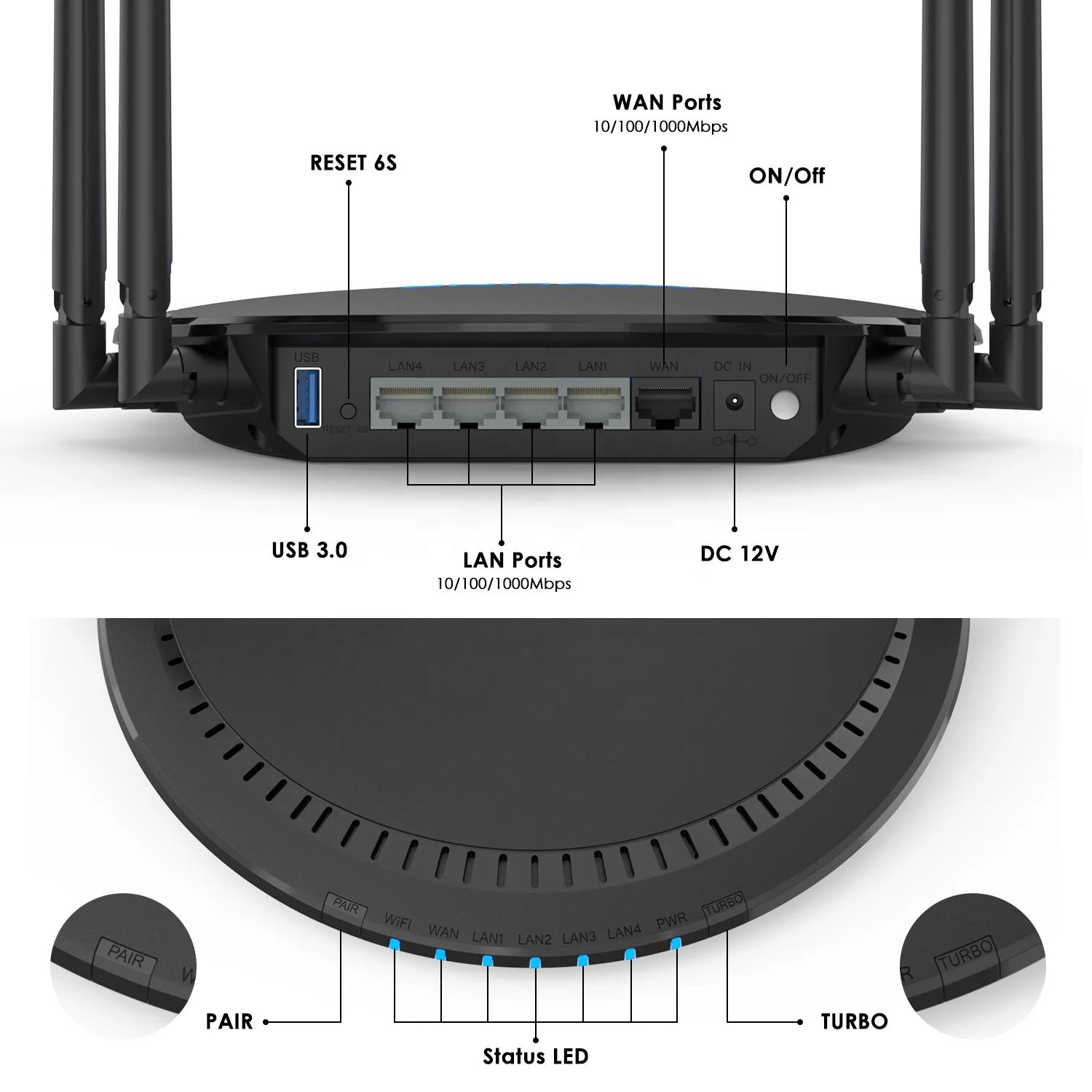 Ac2100 1733Mbps 300Mbps 5Ghz 2.4Ghz Dual Band Usb Gigabit Gaming Wifi Router 300Mbps Wireless