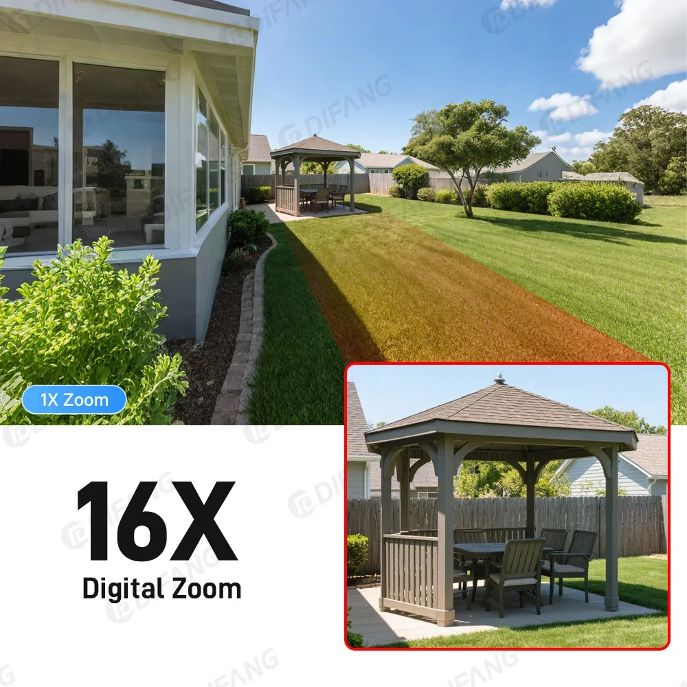 DIFANG 20MP واي فاي كاميرا 4 شاشة 16X التكبير السيارات المسار كاميرات مراقبة المنزل في الهواء الطلق 10K أربعة عدسة كاميرا مراقبة لاسلكية