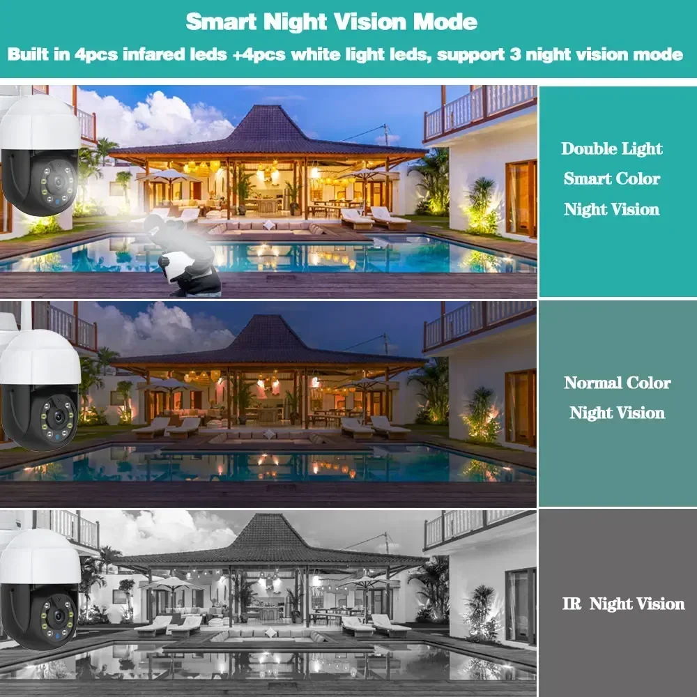 Cámara de seguridad IP Wifi de visión nocturna a todo Color exterior 5MP Tuya Smart Life seguimiento automático cámara de vigilancia CCTV PTZ