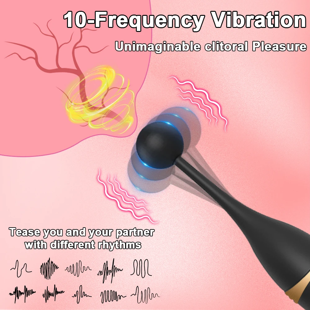 Clitoral Vibrator Female Clit G-Spot Dildo Nipple Stimulator Personal Massager Stick Wand Sex Toys for Women 3 Caps Replaceable view 3