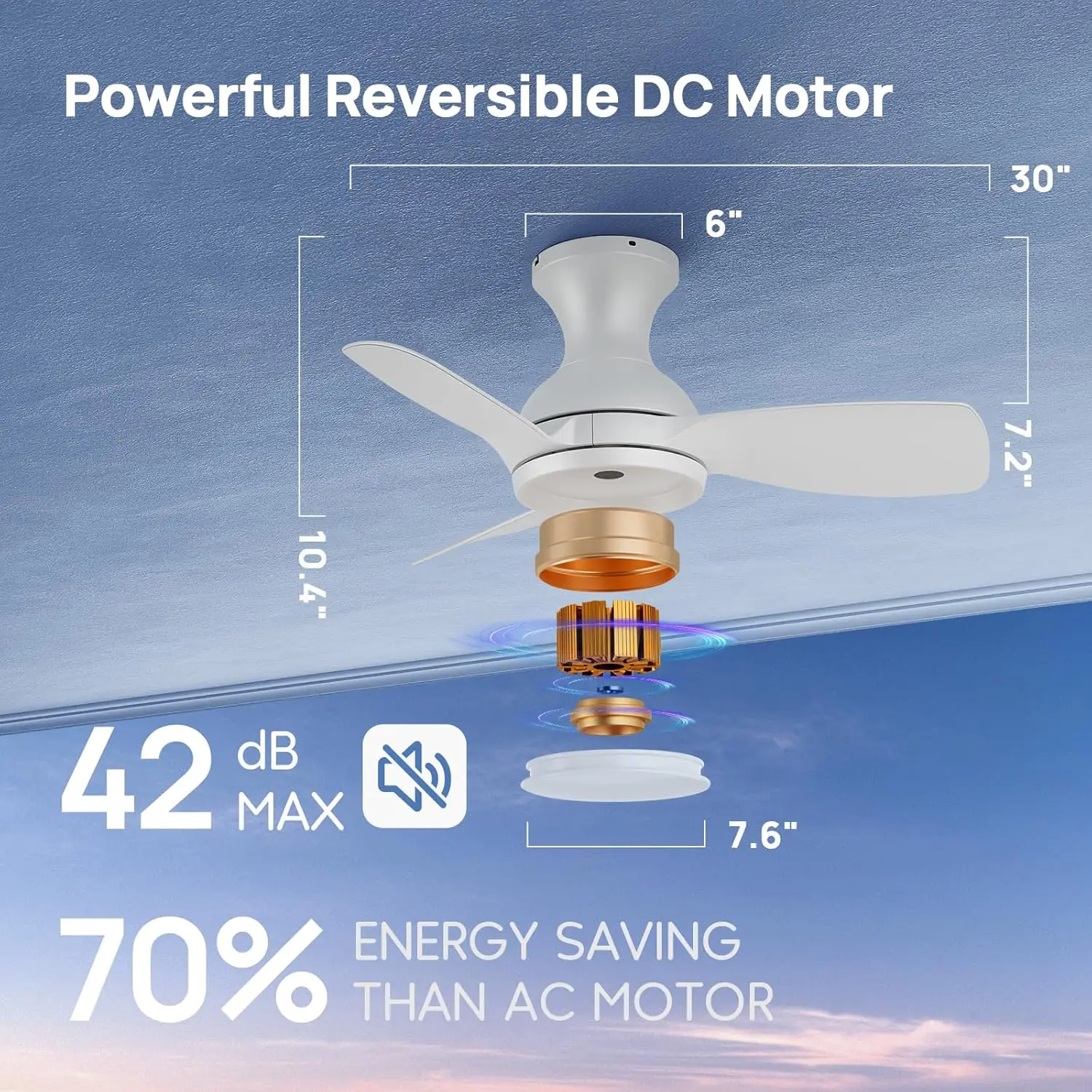 Consciot Ceiling Fan, 30 Inch Ceiling Fan With Lights Remote Control, White Low Profile Modern Ceiling Fan, Flush Mount,