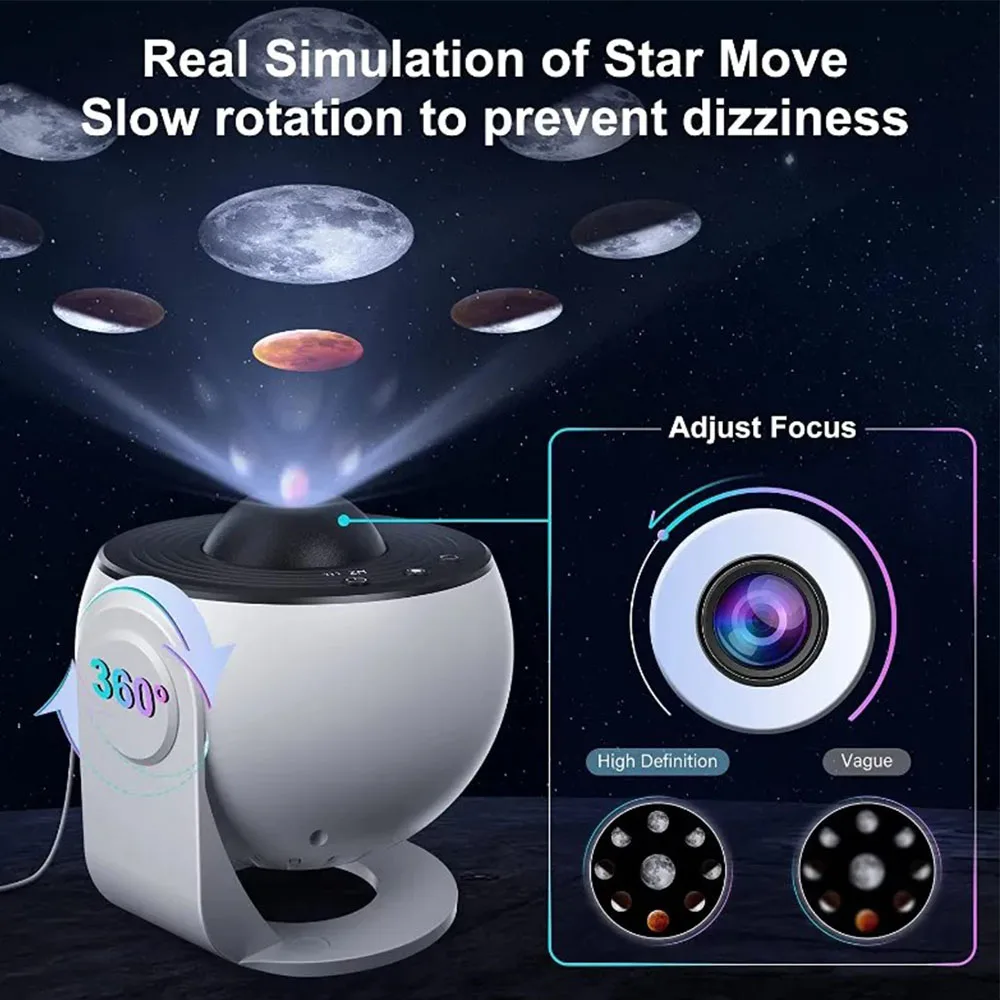 Planetarium Projection Galaxy Starry Sky Projector Lamp LED Star Projector Night Light USB Rotate Nightlights Kids Gifts