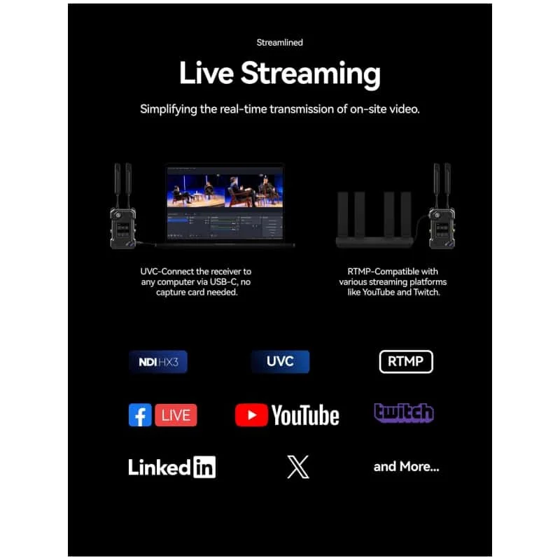Cosmo C2 2TX&1RX Wireless HDMI/SDI Video Transmission System,3000ft 1080P60 5G Image Audio,Seamless Frequency