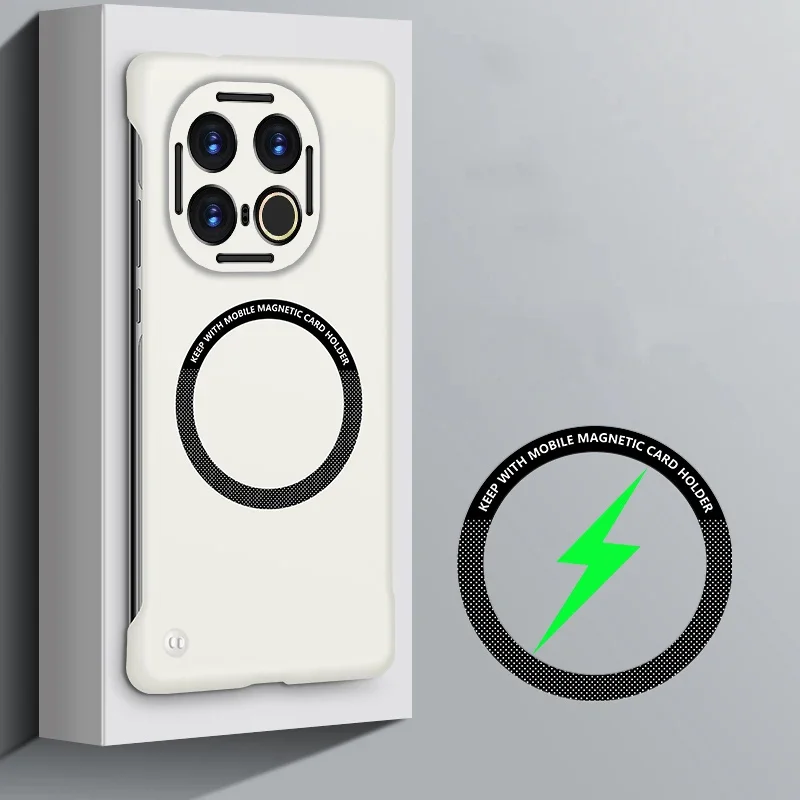 With Magnetic Coil …