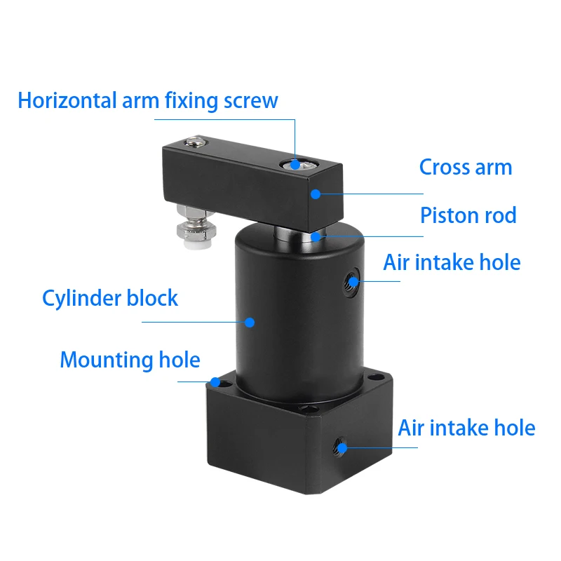 SRC 25 32 40 50 63 - 90L 90R Angles Rotate down cylinder clockwise anticlockwise Treatment Rclamping down cylinder