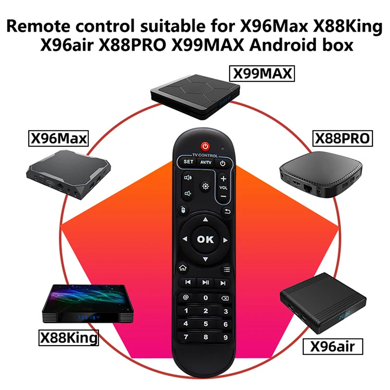 X96 MAX Remote Control for X96MAX X96Air X88King X88PRO Aidroid set top box media player