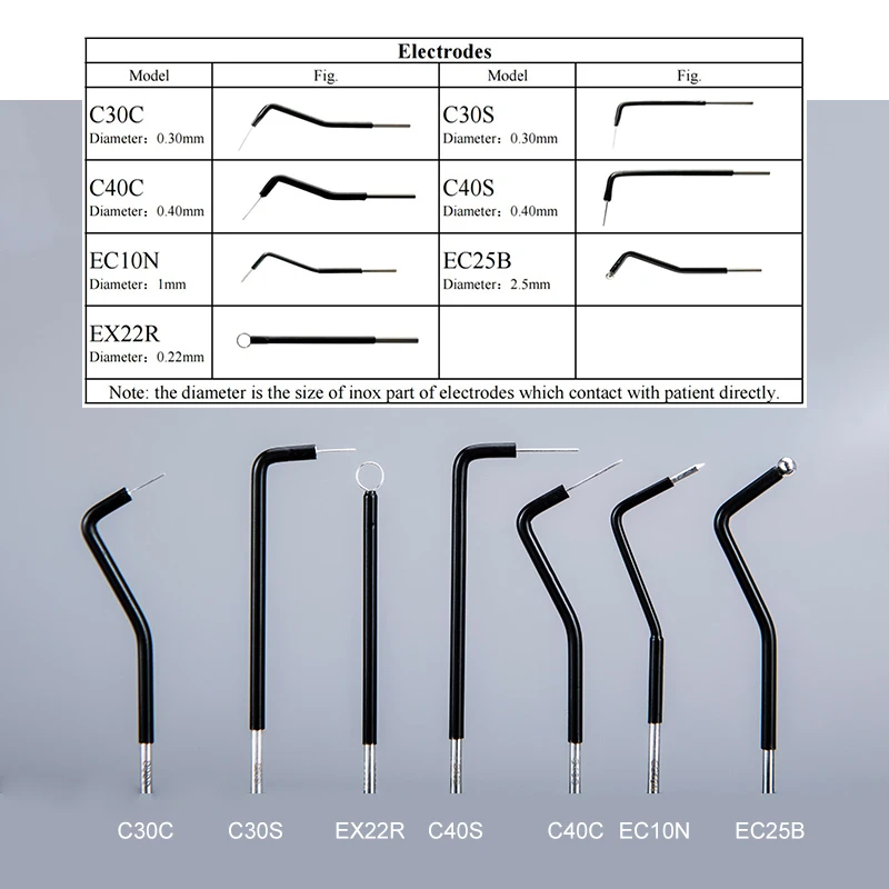 Dental Electrosurgery System High Frequency Dental Electro Surgery Unit With 7pcs Electricity Knife Dentistry Equipment
