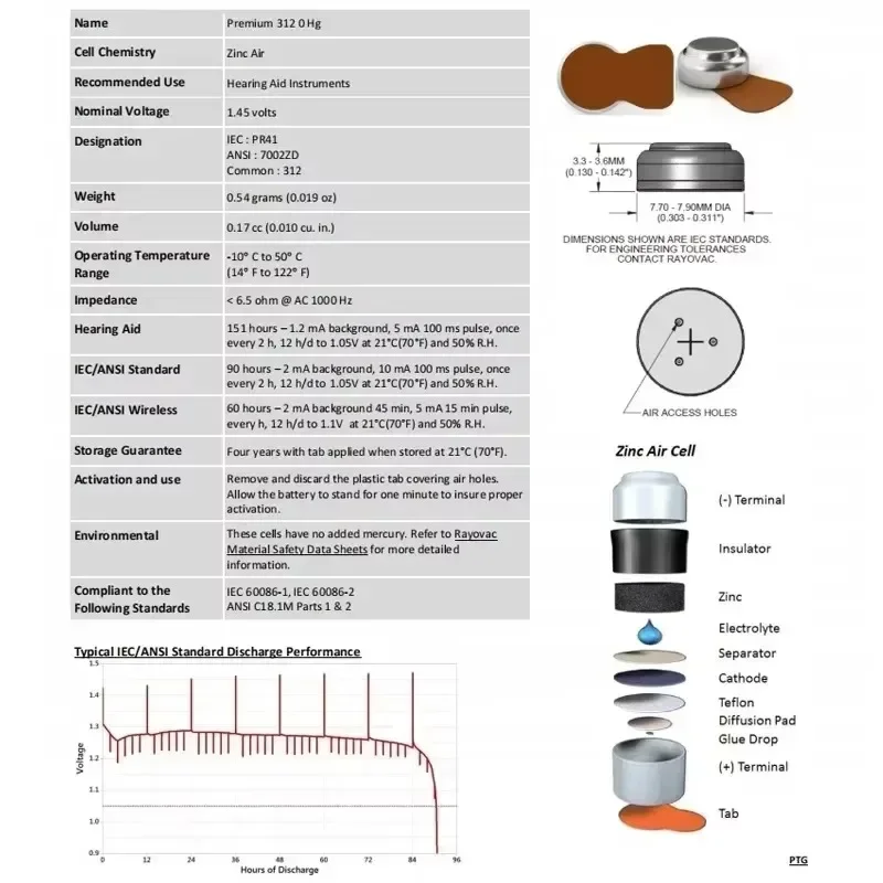 6-60Pcs RAYOVAC EXTRA  Hearing Aid Batteries A312 312A 312 P312 PR41 High Performance Zinc Air Battery For BTE CIC RIC OE Hearin